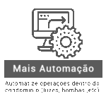 Vantagens da Portaria Remota no dia a dia do condomínio com a automação de tarefas simples