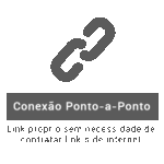 Vantagens da Portaria Remota é ter um link próprio sem a necessidade de contratar links de internet